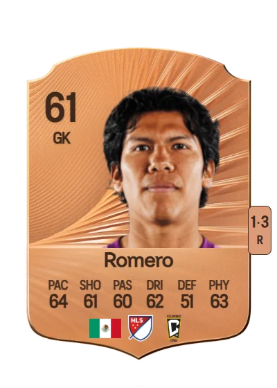 Abraham Romero card