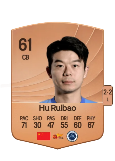 Ruibao Hu card