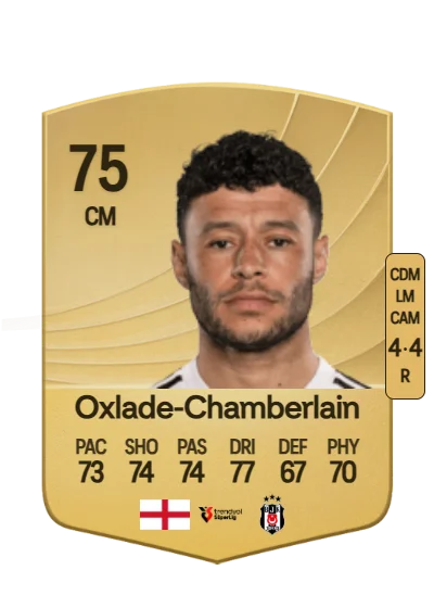 Alex Oxlade-Chamberlain card