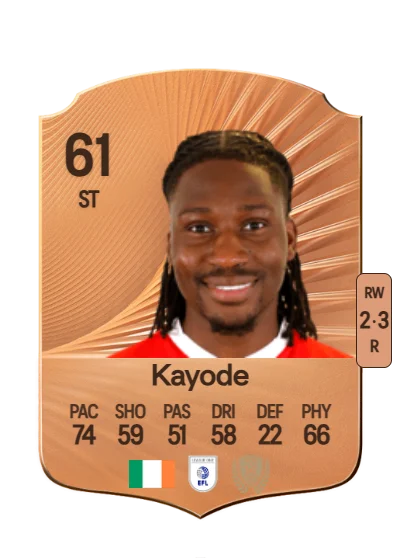 Joshua Kayode card