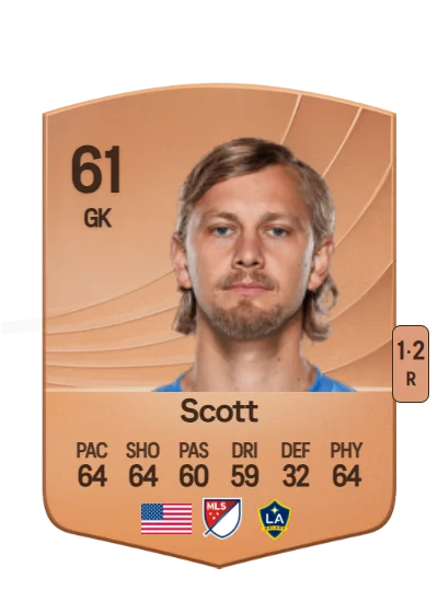 Brady Scott card