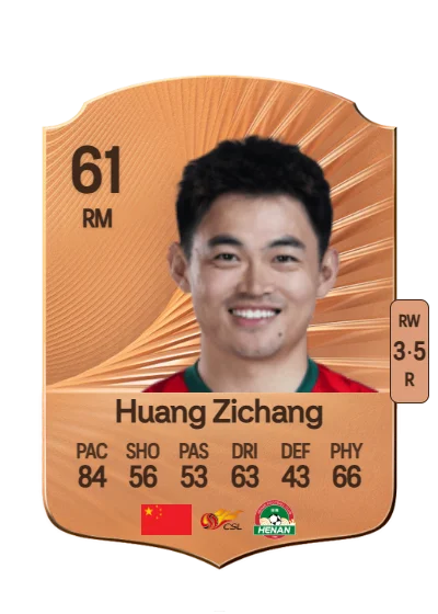 Zichang Huang card