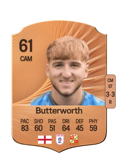 Daniel Butterworth card