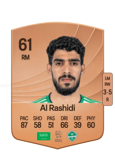 Fahad Al Rashidi card