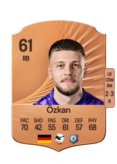 Can Özkan card
