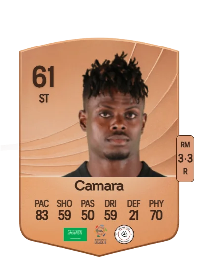 Haroune Camara card