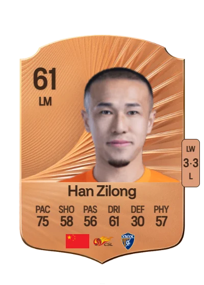 Zilong Han card