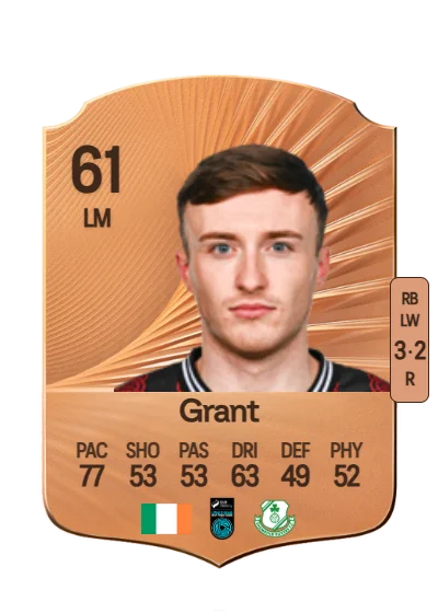 Danny Grant card