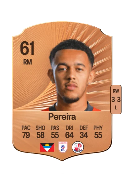 Dion Pereira card