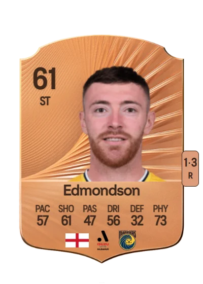 Ryan Edmondson card