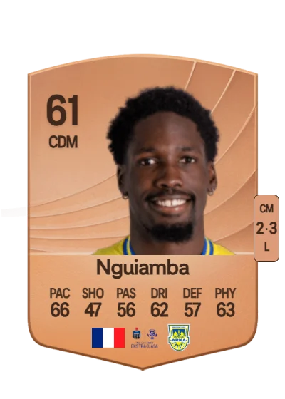 Aurélien Nguiamba card