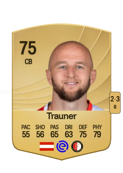 Gernot Trauner card