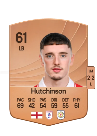 Reece Hutchinson card