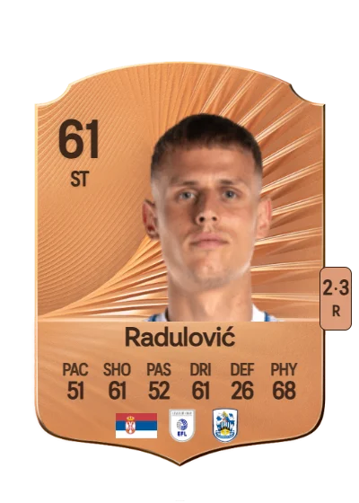 Bojan Radulović card