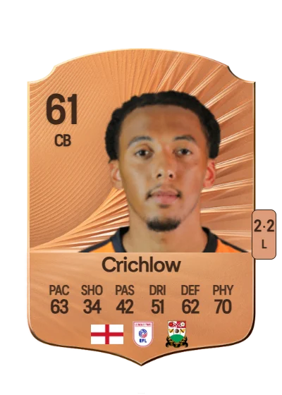 Romoney Crichlow card