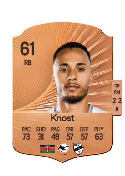 Tobias Knost card