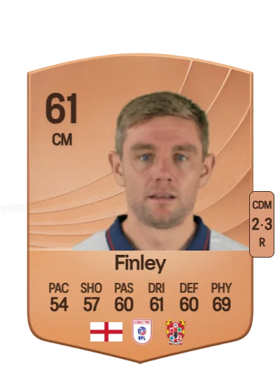 Sam Finley card