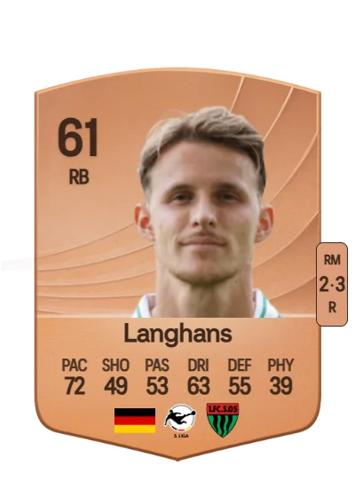 Leonard Langhans card