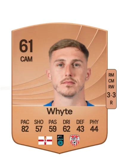 Gavin Whyte card