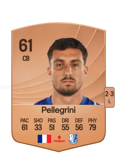 Lucas Pellegrini card