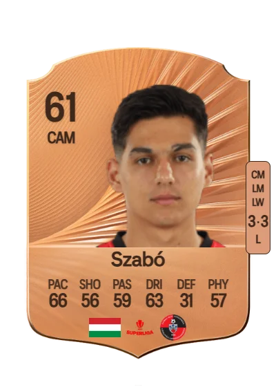 Bálint Szabó card