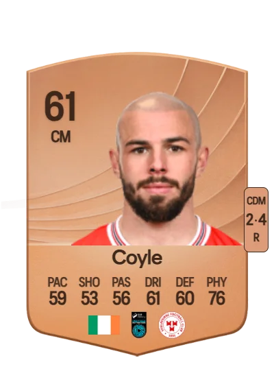 Mark Coyle card