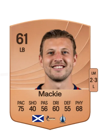 Sean Mackie card
