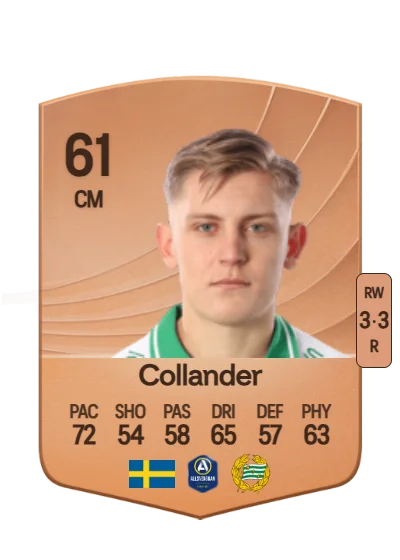 Dennis Collander card