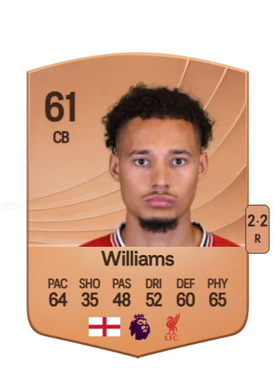 Rhys Williams card
