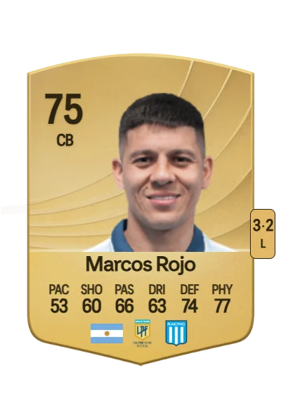 Marcos Rojo card