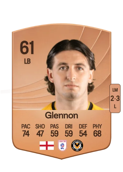 Anthony Glennon card