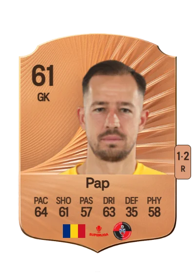 Eduard Pap card