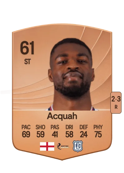 Emile Acquah card