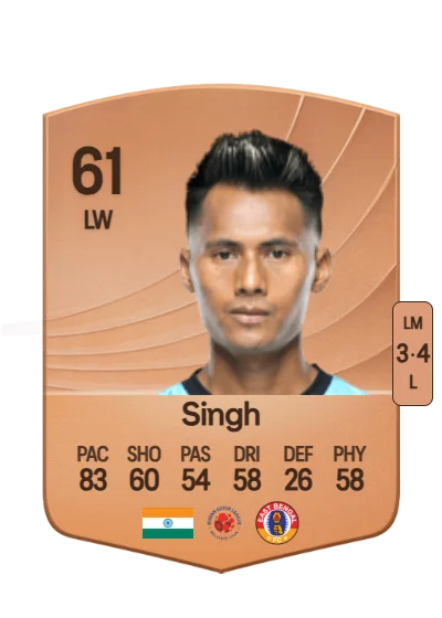 Bipin Singh card