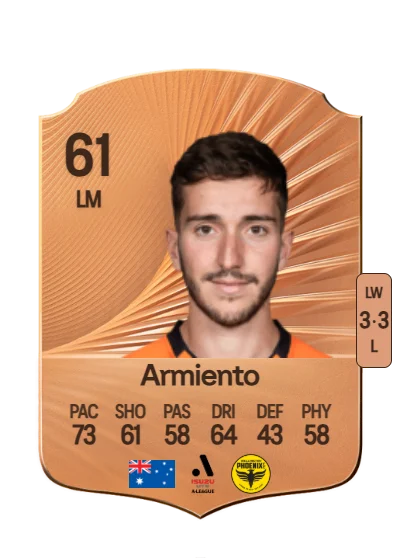 Carlo Armiento card