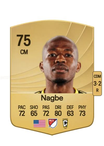 Darlington Nagbe card