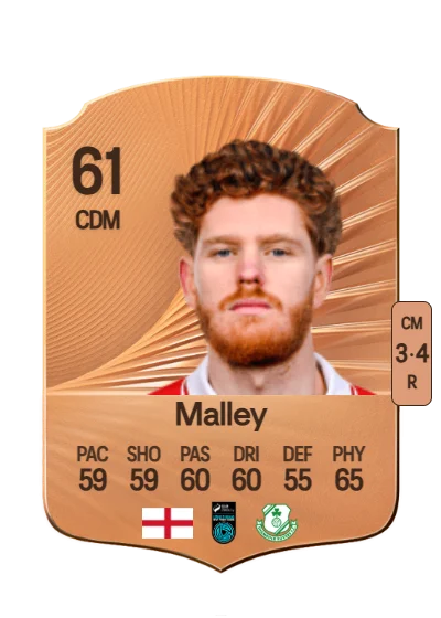 Connor Malley card