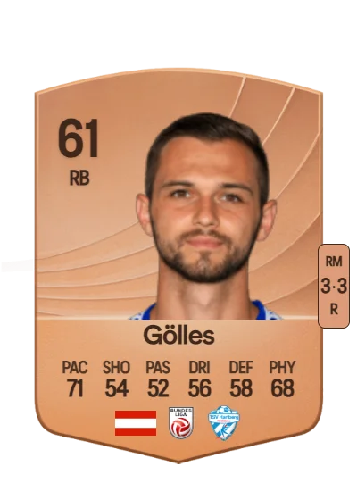 Julian Gölles card