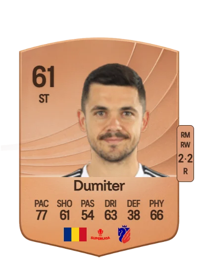 Andrei Dumiter card