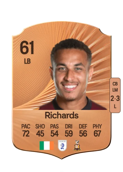 Lewis Richards card
