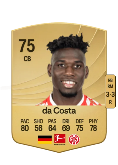 Danny da Costa card