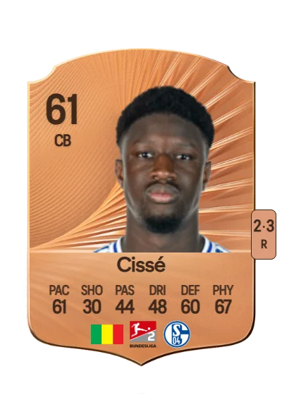 Ibrahima Cissé card