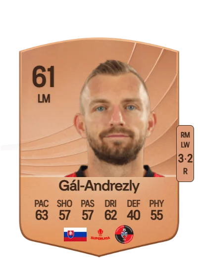 Peter Gál-Andrezly card