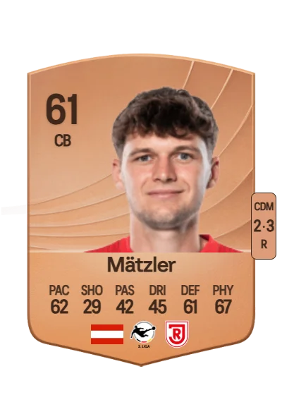 Leo Mätzler card