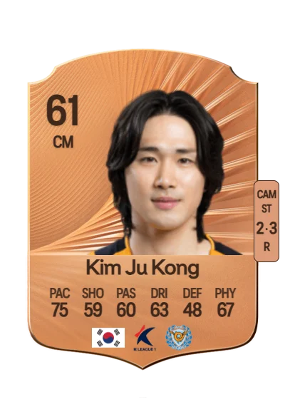 Ju Kong Kim card