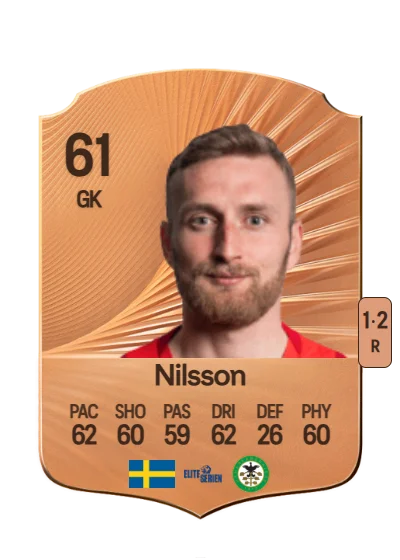 Alexander Nilsson card
