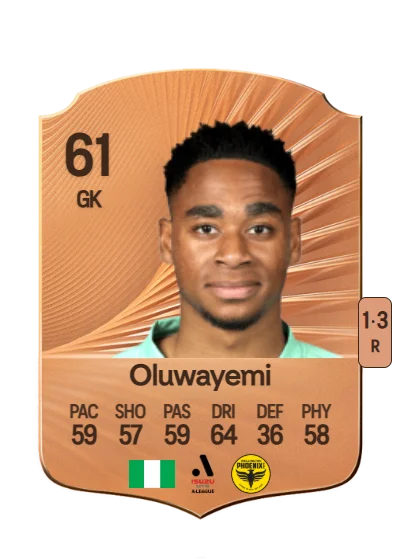 Joshua Oluwayemi card