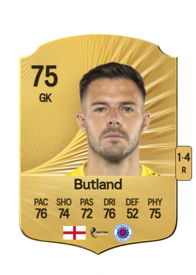 Jack Butland card
