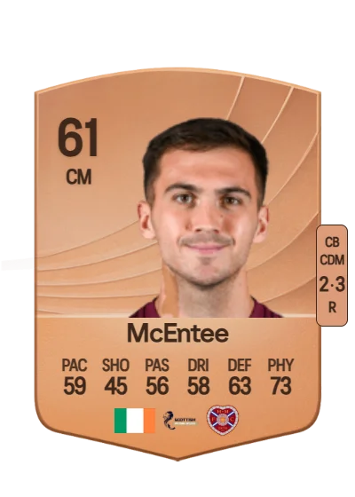 Oisín McEntee card