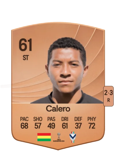 Moisés Calero card